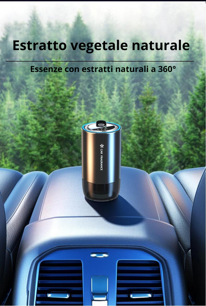 Ximo diffusore per auto